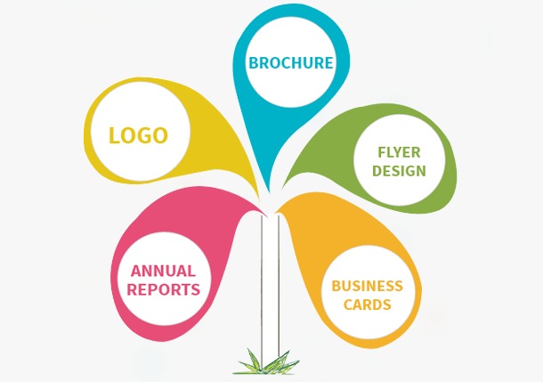Graphic Design Company